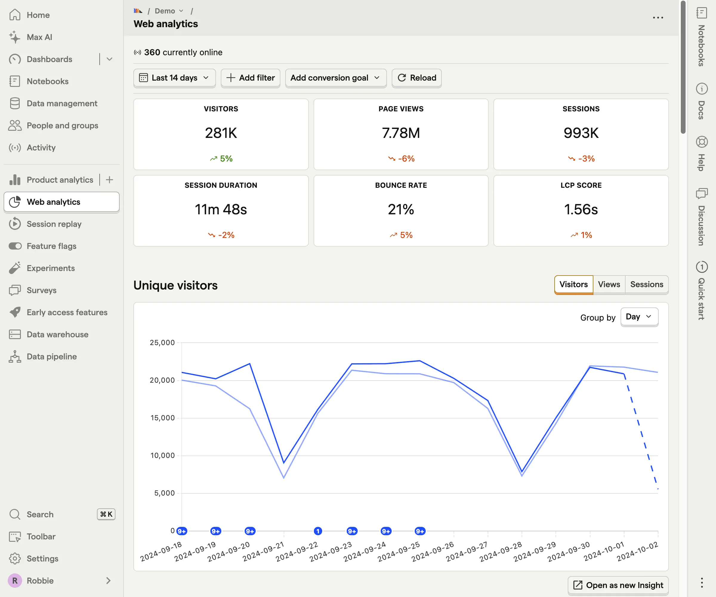 Track User Behavior Easily